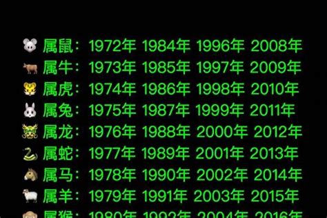 2015年生肖|2015出生属什么生肖查询，2015多大年龄，2015今年几岁